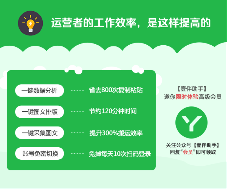 今天,你10w+了吗?揭秘运营常(cháng)用的14大神器